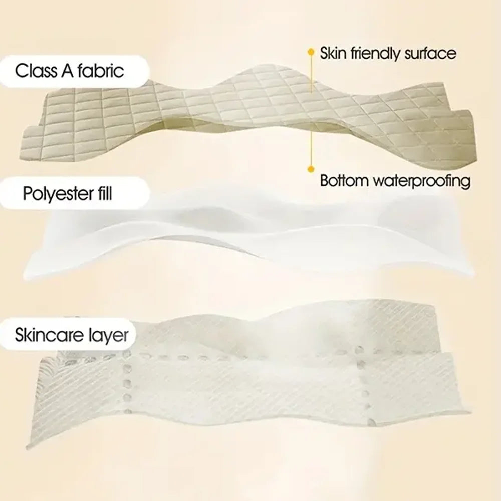 CloudSoft Mattress Cover